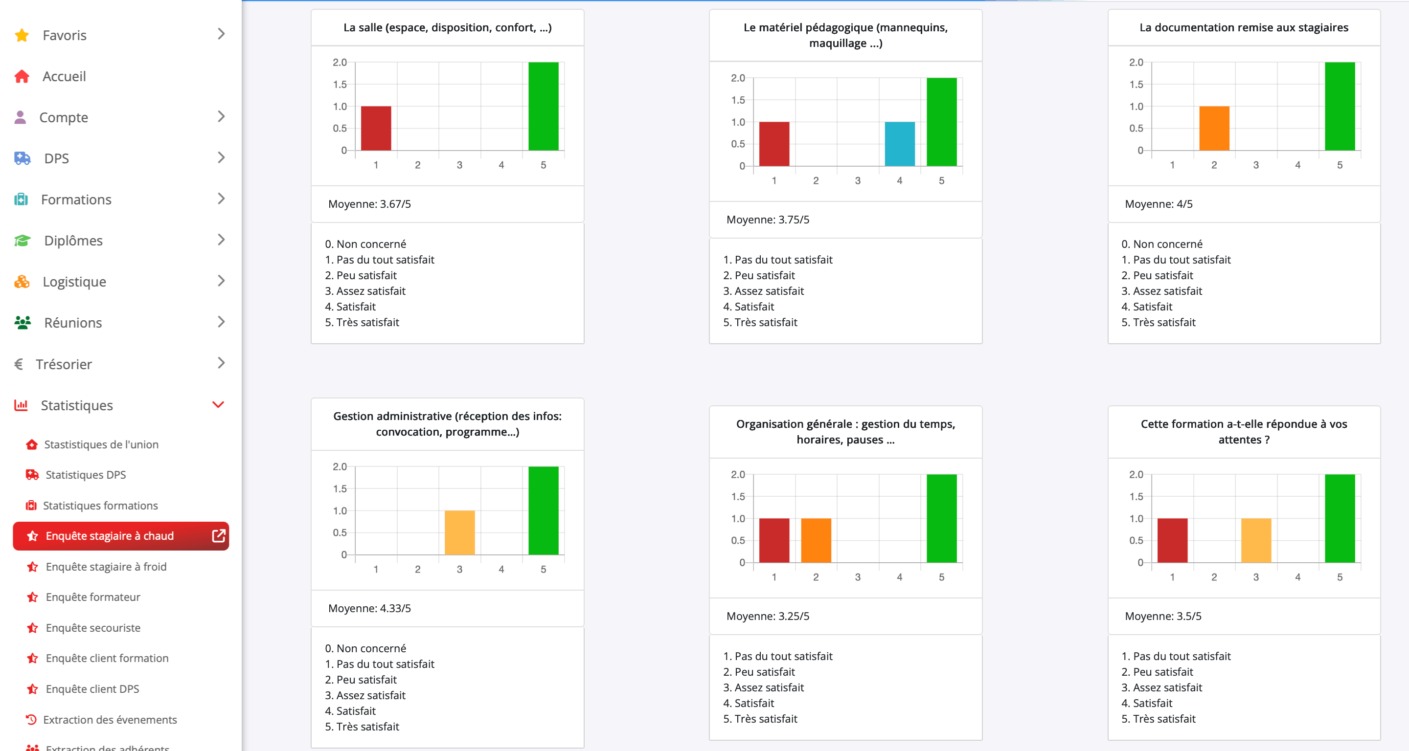 Conformité Qualiopi